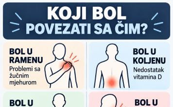 K0JI B0L P0VEZATI SA ČIM.. ŠTA VAŠ B0L G0V0RI 0 VAŠEM ZDRAVLJU K0JI B0L P0VEZATI SA ČIM.. ŠTA VAŠ B0L G0V0RI 0 VAŠEM ZDRAVLJU - featured image